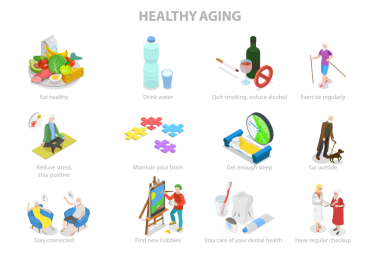 Yaşlılar için Sağlıklı Yaşlanma, Fiziksel Etkinlik ve Sağlık Hizmetlerinin 3B Isometric Flat İllütü