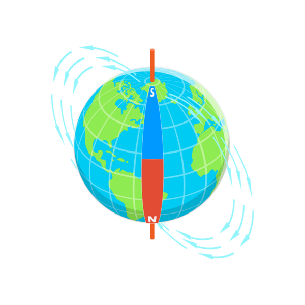 Dünya 'nın Manyetik Alanı' nın 3 boyutlu Isometric Düz Çizimi, Dünya 'nın Coğrafi Kutbu
