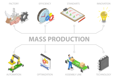 Seri Üretim, Fabrikada Üretim Sürecinin 3B Isometric Flat Illustration of Mass