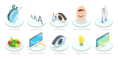 Bilgisayar Görme Sendromunun 3D Isometric Düz İllüstrasyonu, Okuma ve Ekranlardan Görme Yorgunluğu