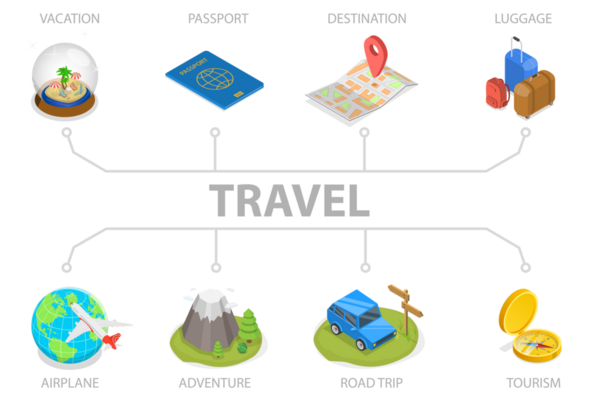 3 Boyutlu Isometric Seyahat, Tatil ve Turizm Çizimi