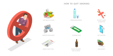 Sigarayı Bırakmanın, Bağımlılığı Durdurmanın ve Nikotinin Üstesinden Gelmenin 3B Isometric Düz Çizimi