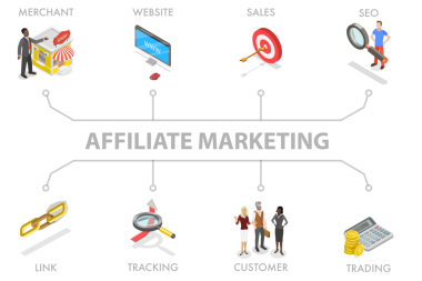 3 Boyutlu Isometric Pazarlama, İş Ortaklığı ve Referans Programı Çizimi