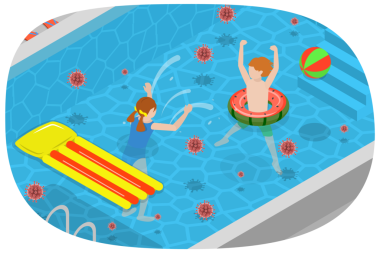 Bakteri ve Kirli Su ile Etkilenmiş Havuzun 3B Isometric Düz Çizimi