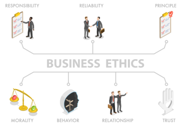 İş Ahlakı, Temel Etik, Ahlak ve Hedeflerin 3B Isometric Flat İllütü