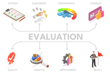 3B Isometric Değerlendirme, Değerlendirme ve Performans Analizi Flat Çizimi