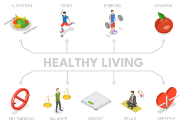 Sağlıklı Yaşam, Enerji ve Doğal Yaşam Tarzının 3B Isometric Düz Çizimi