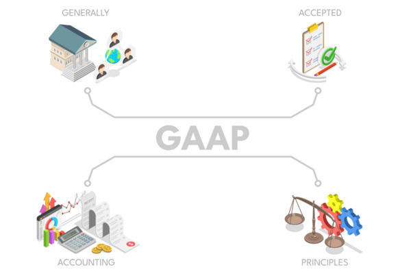 GAAP 'ın 3D Isometric Flat Illustration of GAAP, Genel olarak Kabul Edilen Muhasebe İlkeleri