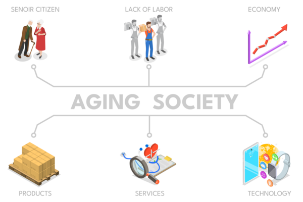Yaşlılık Toplumu 'nun 3D Isometric Düz İllüstrasyonu, Yaşlıların Artan Nüfusu