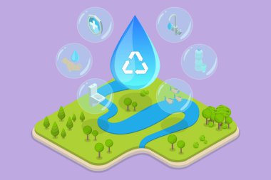 3 Boyutlu Isometric Su Tasarruf ve Sıvı H2O Kaynaklarını Denetleme Çizimi