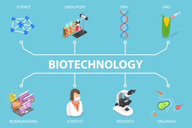 3D Isometric Biyoteknoloji Flat Vektör İllüstrasyonu, Profesyonel Genetik Araştırma Laboratuvarı
