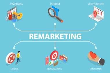 Çevrimiçi Pazarlama Stratejisinde Toparlanma, İş ve Sosyal Medya Pazarlaması Konsepti 3B Isometric Flat Vektör İlülasyonu
