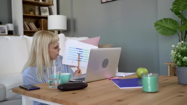 年轻的自由女商人 金融顾问 网络开发者 在笔记本电脑上有视频通话的营销专家 坐在公寓地板上从家里上网工作 — 图库视频影像