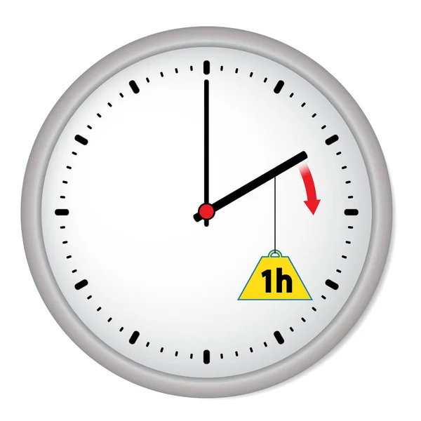 Illustration Changing Daylight Saving Time Standard Time — Stock Photo, Image