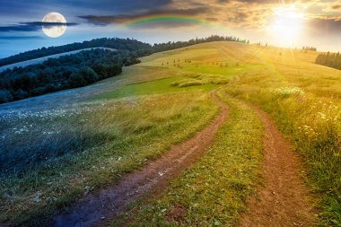 Yaz gündönümünde çayırların arasından geçerek dağ manzarasını dolaşmak. Gündüz ve gece zaman kavramını değiştirir. Ormana doğru otların arasında dolanan patika. Alacakaranlıkta güneş ve ayın olduğu kırsal bölgede.