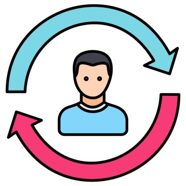 Kolayca Değiştirebilen ya da Düzenleyebilen Dönüştürücü