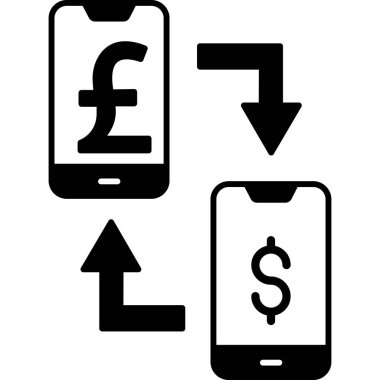 Mobil bankacılık. Basit tasarım