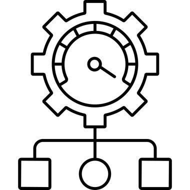 Yönetimi ayarla. Basit resimleme