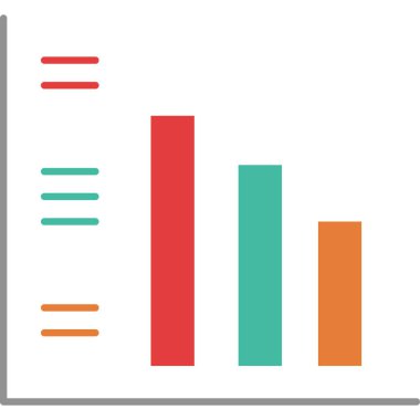Bar çizelgesi. Basit resimleme
