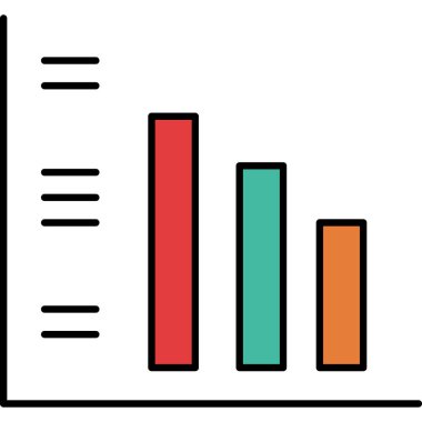 Bar çizelgesi. Basit resimleme