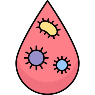 Kan damlası simgesi, özet biçimi