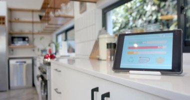 Akıllı ev arayüzü olan tablet mutfakta beyaz atölyede, yavaş çekte. İletişim, teknoloji ve ev hayatı.