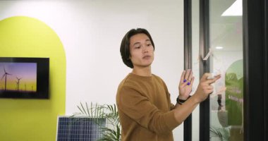 Asyalı adam beyaz tahta keçeli kalem alıyor ve ofis cam duvarına şemalar çiziyor. Fikirler sunuyor. Yenilikçi, işbirliği, profesyonel, minimalist, yaratıcı, iletişim, görsel