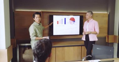 Hintli adam dizüstü bilgisayarını dinlerken beyaz kadın verileri açıklarken Asyalı adam soruyor. İşbirliği, takım çalışması, analitik, iletişim, profesyonel, toplantı, iş