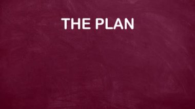 Plan işe yaramazsa planı değiştir. Hedef motivasyon videosundan alıntı yapma.