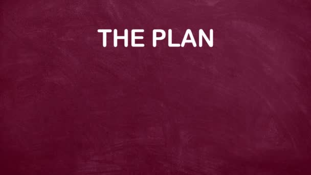 Plan Fonctionne Pas Changer Plan Pas Motivation Citer Vidéo — Video