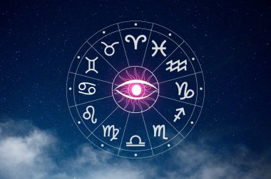 Burç işaretleri, astroloji ve burç kavramları. Burç dairesinin içinde burç işaretleri var. Astroloji gökyüzünde birçok yıldız ve ay ile astroloji ve burçlar kavramı