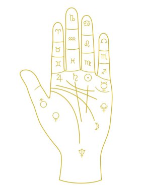 Elinde zodyak işaretleri ve avuç içi çizgileri olan altın el falı..
