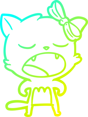 Çizgi film kedisinin miyavlaması.