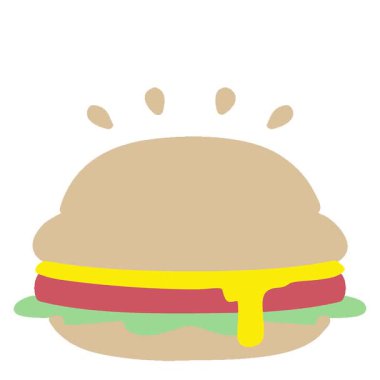 Basit bir döngü hamburgeri canlandırdı.