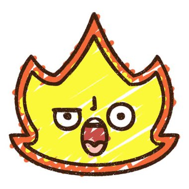 Basit bir döngü canlandırmalı Alev Karakteri Çizimi