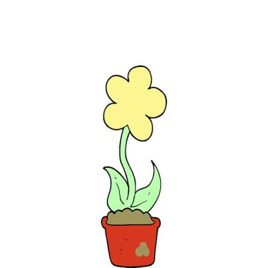 Basit bir döngülü çizgi film karakteri.