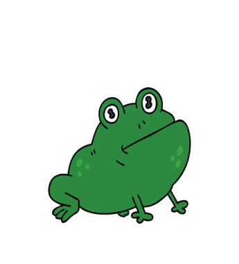 Basit bir çizgi film karakteri kurbağası çizimi.