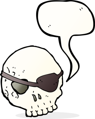 Bir insan tarafından çizilmiş, göz bantlı bir kafatası.