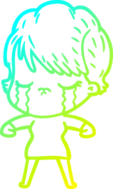 Bir insan tarafından çizilmiş ağlayan bir karikatür çizimi.