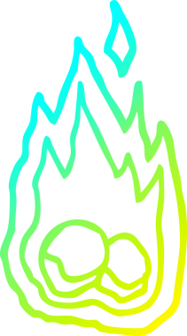 Bir insan tarafından çizilen yanan kömürlerin soğuk gradyan çizgileri