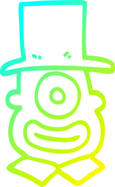 Bir insan tarafından çizilmiş silindir şapkalı bir Tepegöz çizgi çizimi.