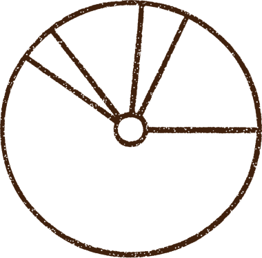 Bir insan tarafından çizilmiş turta grafiği.