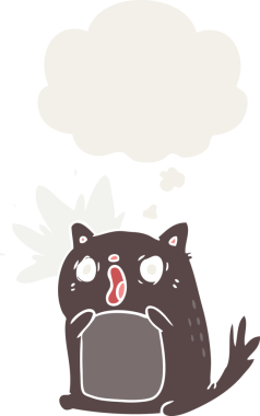 Bir insan tarafından çizilmiş, düşünce baloncuklu karikatür şok kedisi.