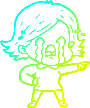 Bir insan tarafından çizilmiş ağlayan bir karikatür çizimi.