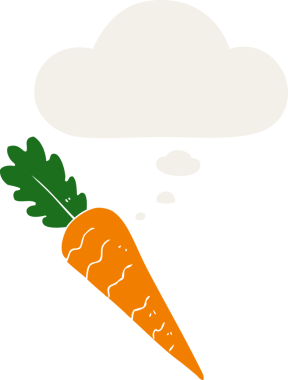 Düşünce baloncuklu karikatür insan tarafından çizilmiş.