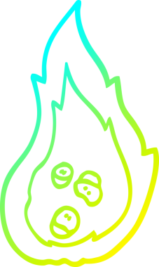 Bir insan tarafından çizilen yanan kömürlerin soğuk gradyan çizgileri