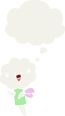 Düşünce baloncuğu olan, insan tarafından çizilmiş sevimli çizgi film başlıklı yaratık.