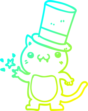 Bir insan tarafından çizilmiş silindir şapkalı bir kedi çizimi.