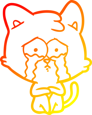 Bir insan tarafından çizilmiş, ağlayan kedi karikatürü.