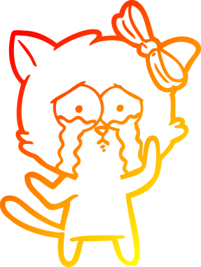 Bir insan tarafından çizilmiş çizgi film kedisinin sıcak çizgi çizimi